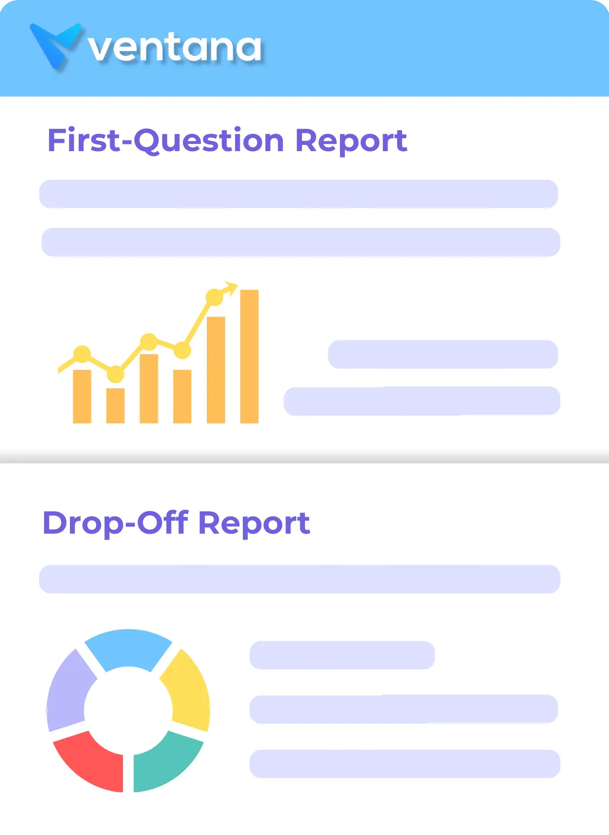 Ventana first-question and drop-off report dashboards