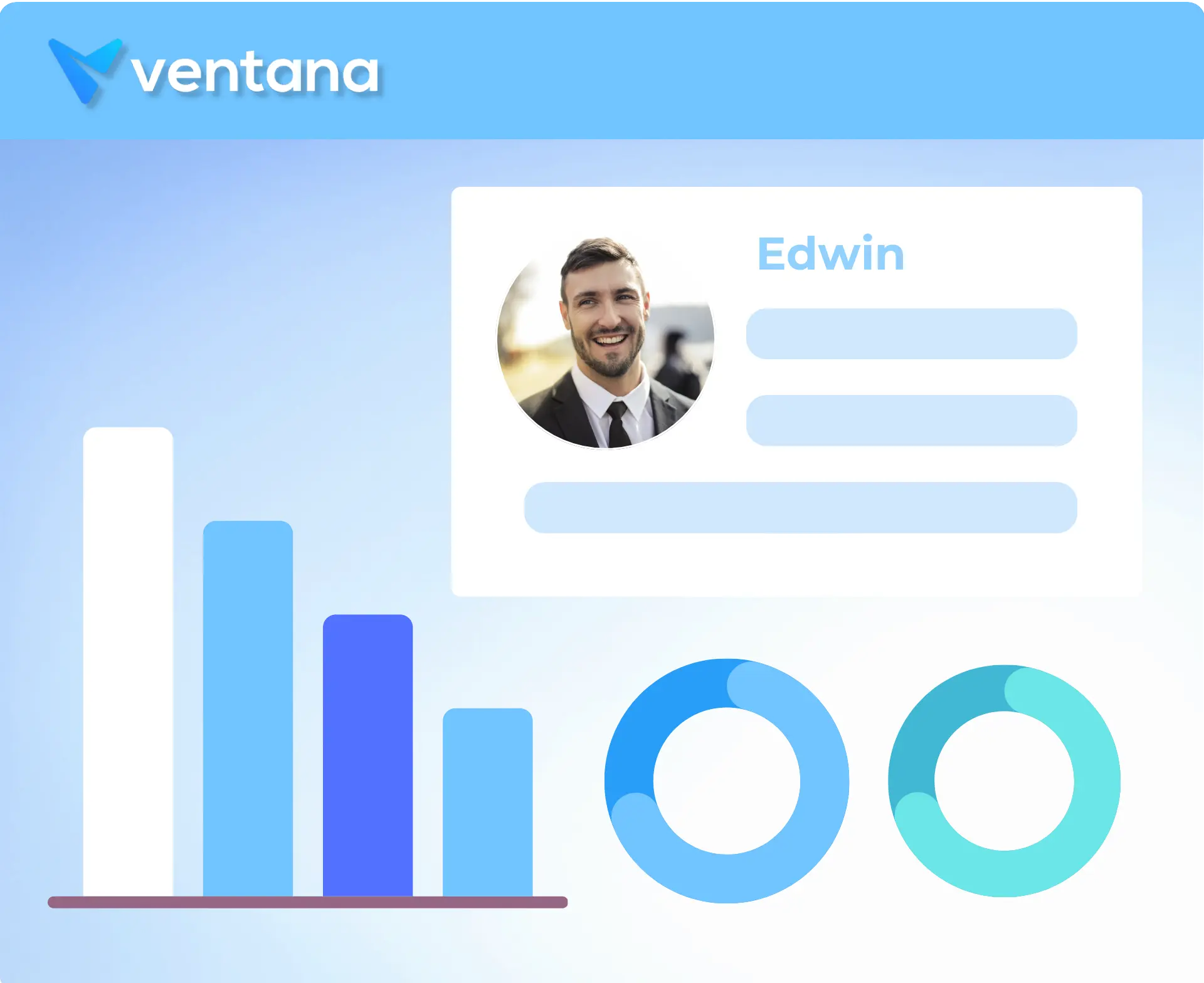 A Ventana customer profile alongside interaction analytics charts
